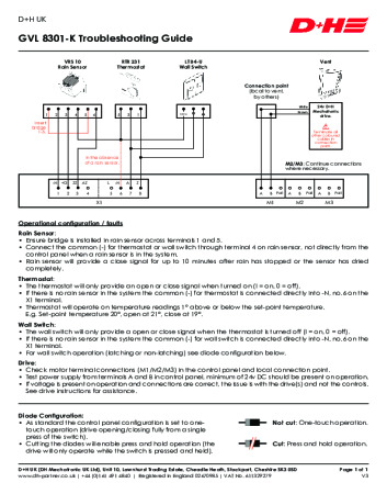 GVL 8301-K Troubleshooting Guide